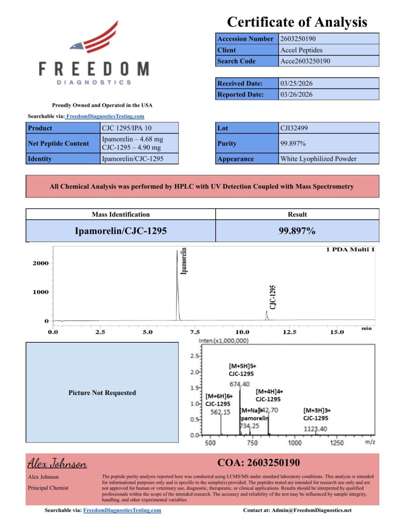 Certificate of Analysis &mdash; CJC-1295 + Ipamorelin, lot CJI32499