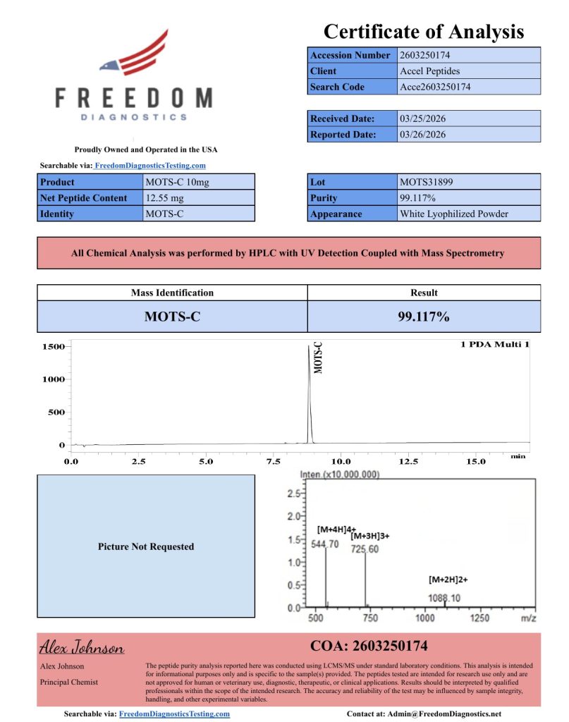 Certificate of Analysis &mdash; MOTS-C, lot MOTS31899