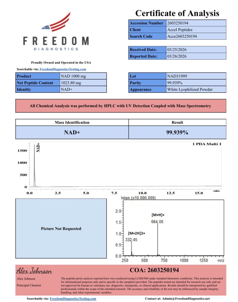 Certificate of Analysis &mdash; NAD⁺, lot NAD31999
