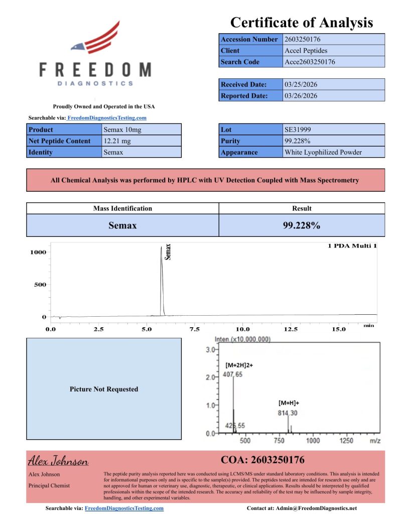 Certificate of Analysis &mdash; Semax, lot SE31999