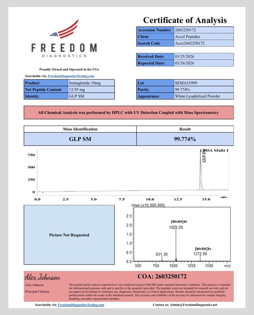 Certificate of Analysis &mdash; G1 &middot; Single Agonist, lot SEMA31999