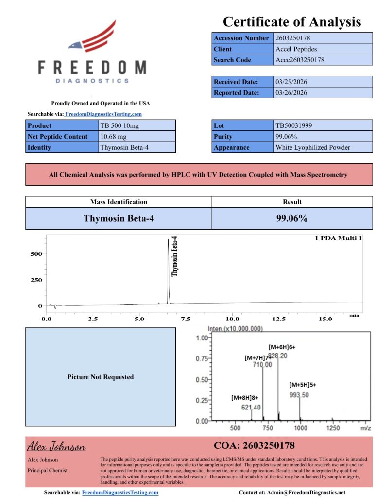 Certificate of Analysis &mdash; TB-500, lot TB50031999