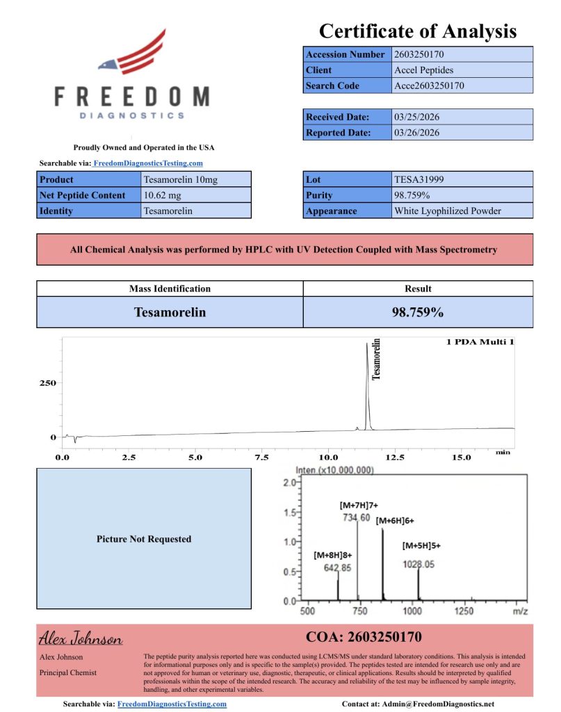 Certificate of Analysis &mdash; Tesamorelin, lot TESA31999