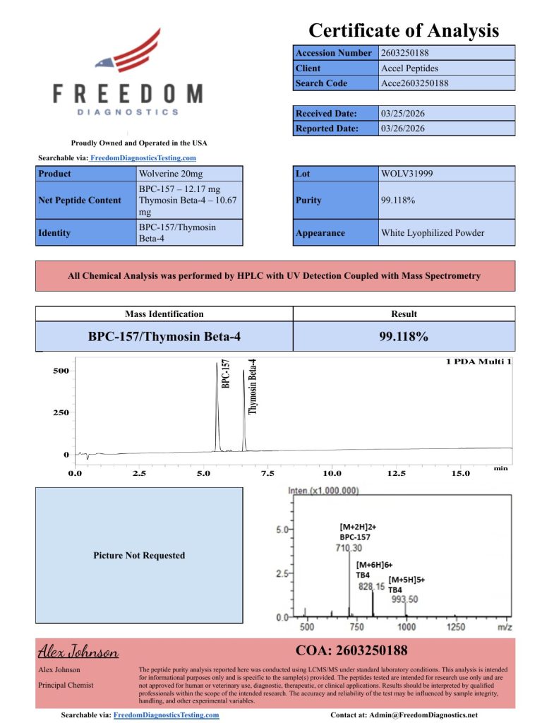 Certificate of Analysis &mdash; Wolverine &middot; BPC-157 + TB-500, lot WOLV31999